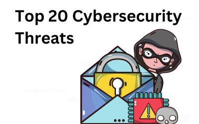 Top 20 Cybersecurity Threats You Should Be Aware Of